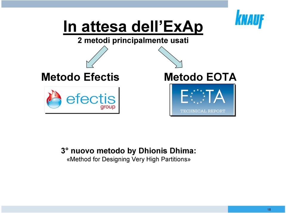Metodo EOTA 3 nuovo metodo by Dhionis