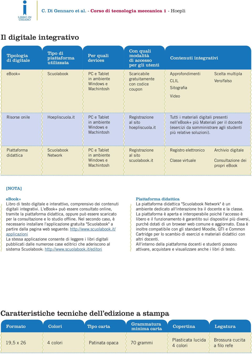 it Tutti i materiali digitali presenti nell ebook+ più Materiali per il docente (esercizi da somministrare agli studenti più relative soluzioni).