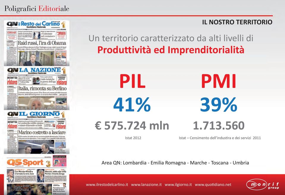 724 mln Istat 2012 PMI 39% 1.713.