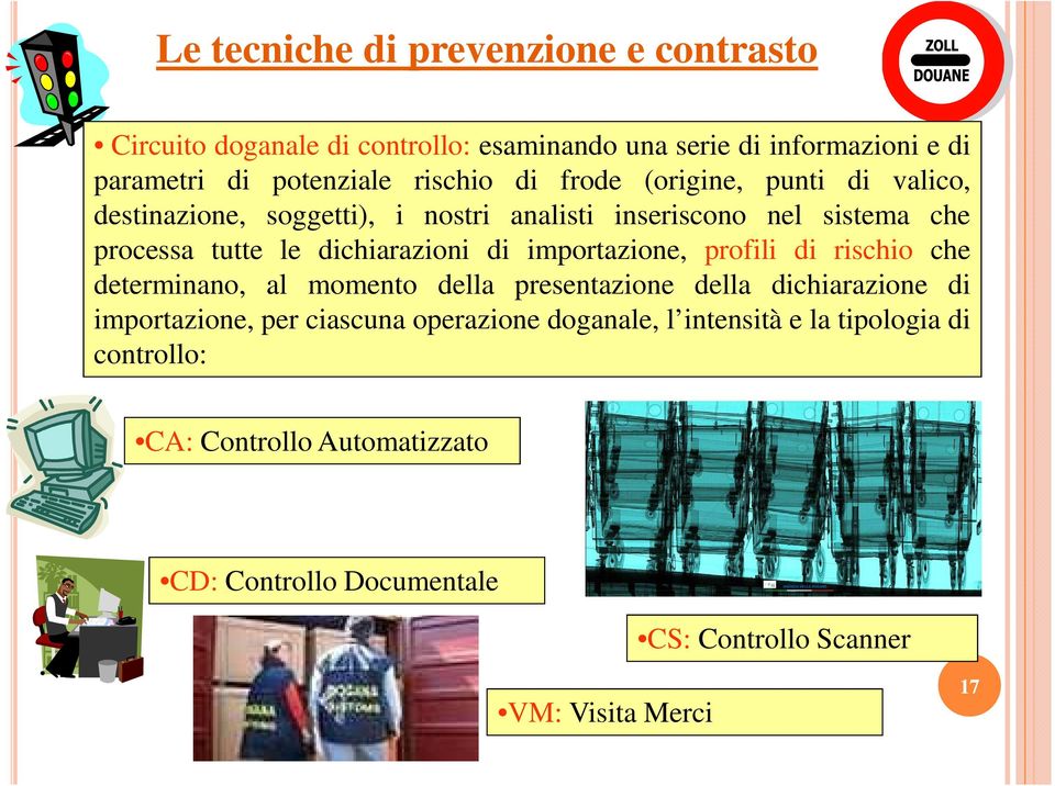 dichiarazioni di importazione, profili di rischio che determinano, al momento della presentazione della dichiarazione di importazione, per