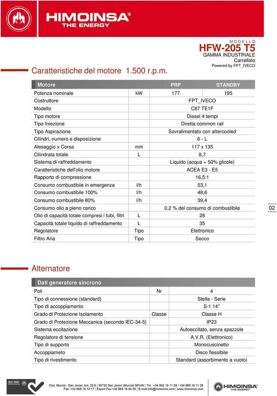 Motore PRP STANDBY Potenza nominale kw 177 195 Costruttore Modello Tipo motore Tipo Iniezione Tipo Aspirazione Cilindri, numero e disposizione FPT_IVECO C87 TE1F Diesel 4 tempi Diretta common rail