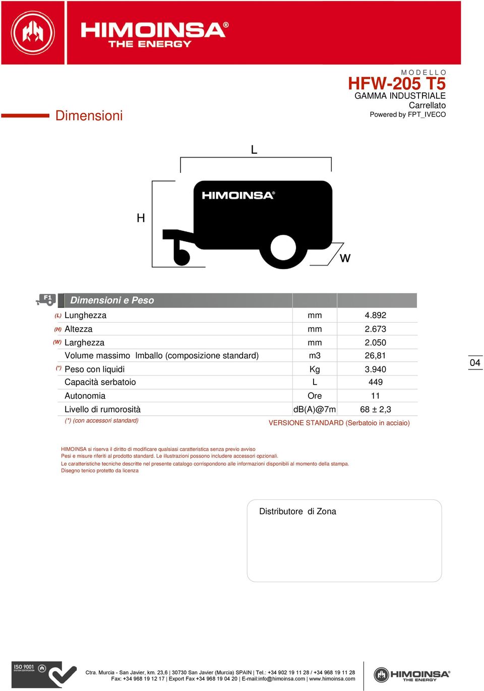 riserva il diritto di modificare qualsiasi caratteristica senza previo avviso Pesi e misure riferiti al prodotto standard. Le illustrazioni possono includere accessori opzionali.