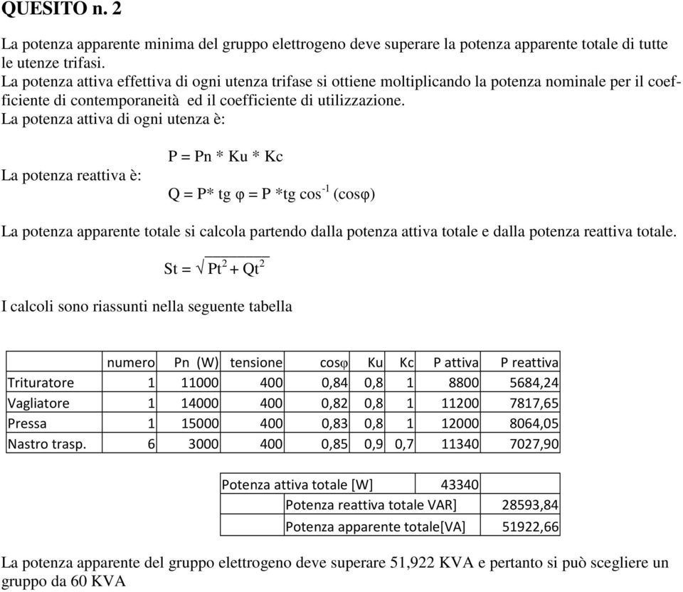 La potenza attiva di ogni utenza è: La potenza reattiva è: P = Pn * Ku * Kc Q = P* tg φ = P *tg cos -1 (cosφ) La potenza apparente totale si calcola partendo dalla potenza attiva totale e dalla