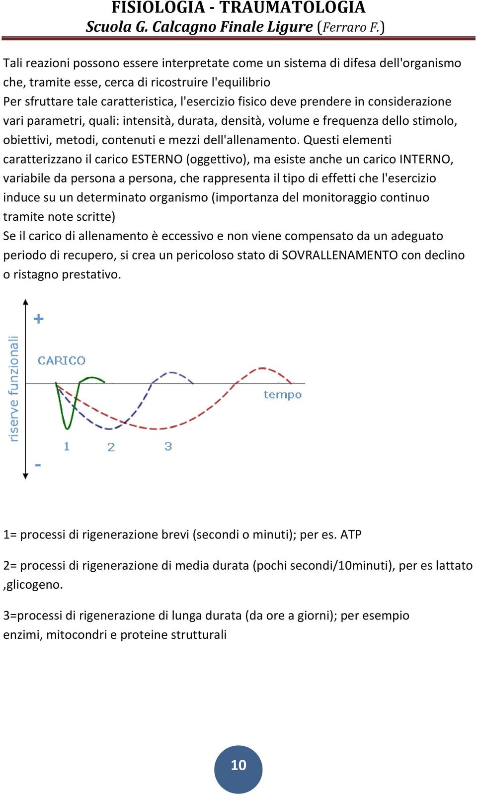 Questi elementi caratterizzano il carico ESTERNO (oggettivo), ma esiste anche un carico INTERNO, variabile da persona a persona, che rappresenta il tipo di effetti che l'esercizio induce su un