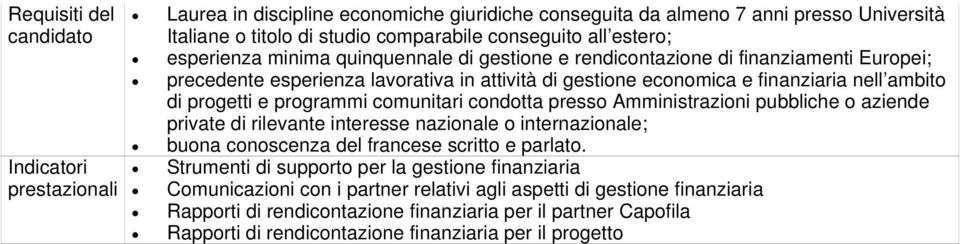 e programmi comunitari condotta presso Amministrazioni pubbliche o aziende private di rilevante interesse nazionale o internazionale; buona conoscenza del francese scritto e parlato.