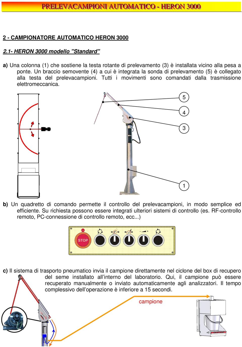 5 4 3 1 b) Un quadretto di comando permette il controllo del prelevacampioni, in modo semplice ed efficiente. Su richiesta possono essere integrati ulteriori sistemi di controllo (es.