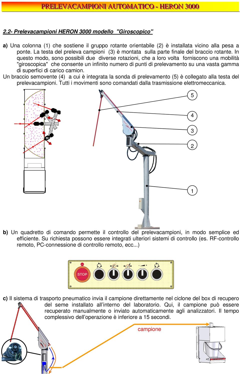 In questo modo, sono possibili due diverse rotazioni, che a loro volta forniscono una mobilità "giroscopica" che consente un infinito numero di punti di prelevamento su una vasta gamma di superfici