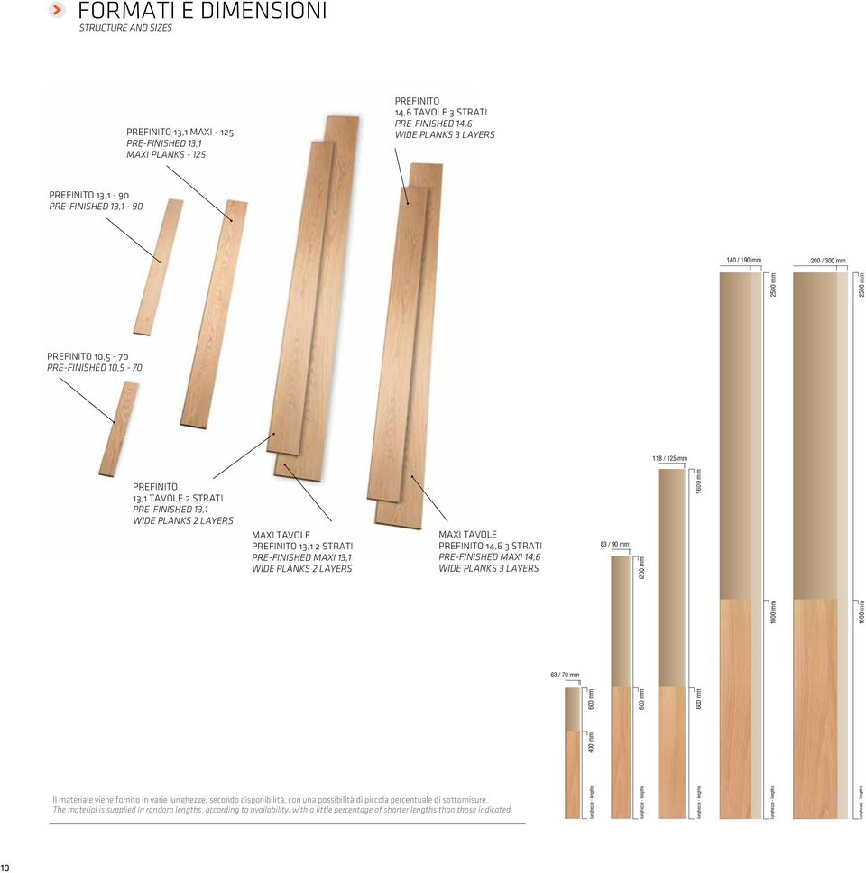 63 / 70 mm MAXI TAVOLE PREFINITO 83 / 90 13,1 mm 2 STRATI PRE-FINISHED MAXI 13,1 WIDE PLANKS 2 LAYERS 400 mm 600 mm 600 mm 1200 m m 600 mm 1600 m m MAXI TAVOLE PREFINITO 14,6 3 STRATI PRE-FINISHED