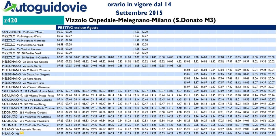 59 07.29 11.59 12.29 VIZZOLO SP 138 Pandina -fr Ospedale 07.00 07.30 08.00 08.30 09.00 09.30 10.00 10.30 11.00 12.00 12.30 13.00 13.30 14.00 14.30 15.00 15.30 16.00 16.30 17.00 17.35 18.05 18.35 19.