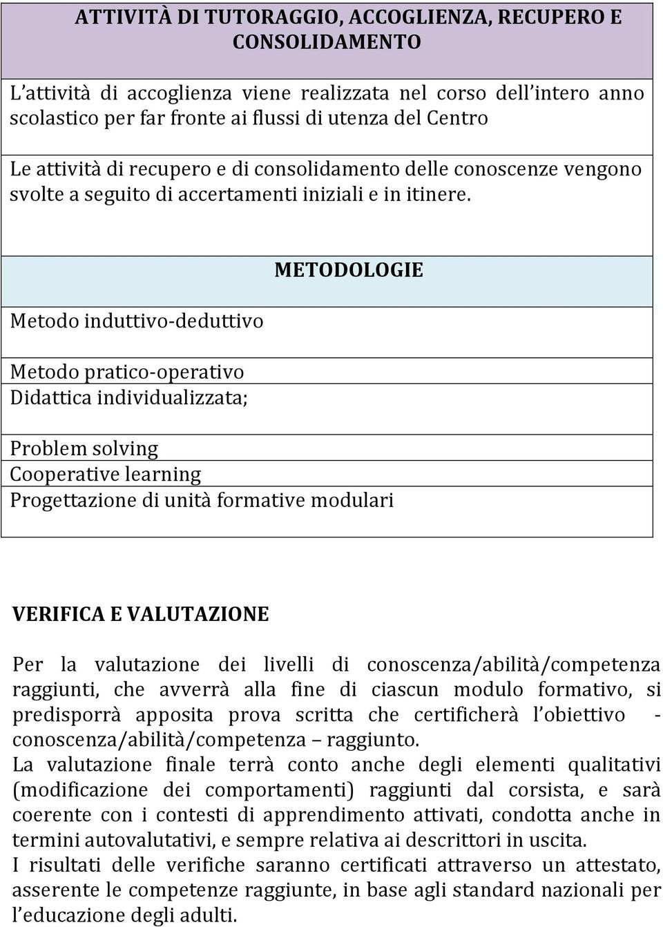 Metodo induttivo-deduttivo Metodo pratico-operativo Didattica individualizzata; METODOLOGIE Problem solving Cooperative learning Progettazione di unità formative modulari VERIFICA E VALUTAZIONE Per