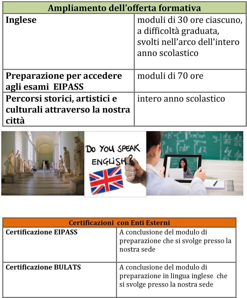 70 ore intero anno scolastico Certificazioni con Enti Esterni Certificazione EIPASS A conclusione del modulo di preparazione che si