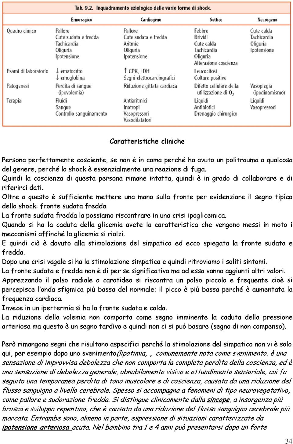 Oltre a questo è sufficiente mettere una mano sulla fronte per evidenziare il segno tipico dello shock: fronte sudata fredda. La fronte sudata fredda la possiamo riscontrare in una crisi ipoglicemica.