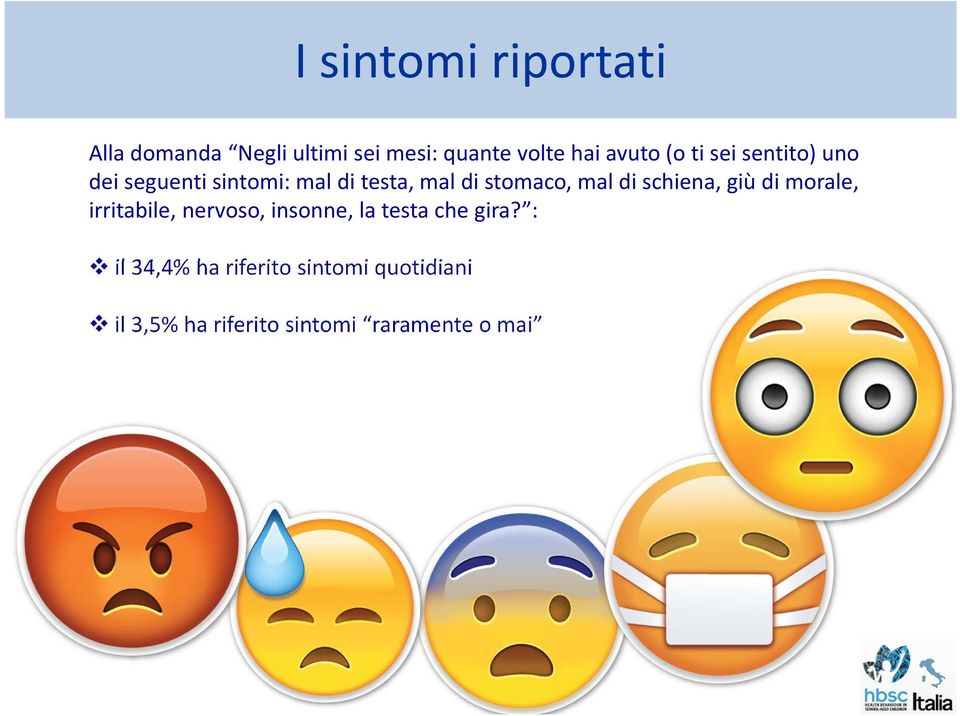 di schiena, giù di morale, irritabile, nervoso, insonne, la testa che gira?