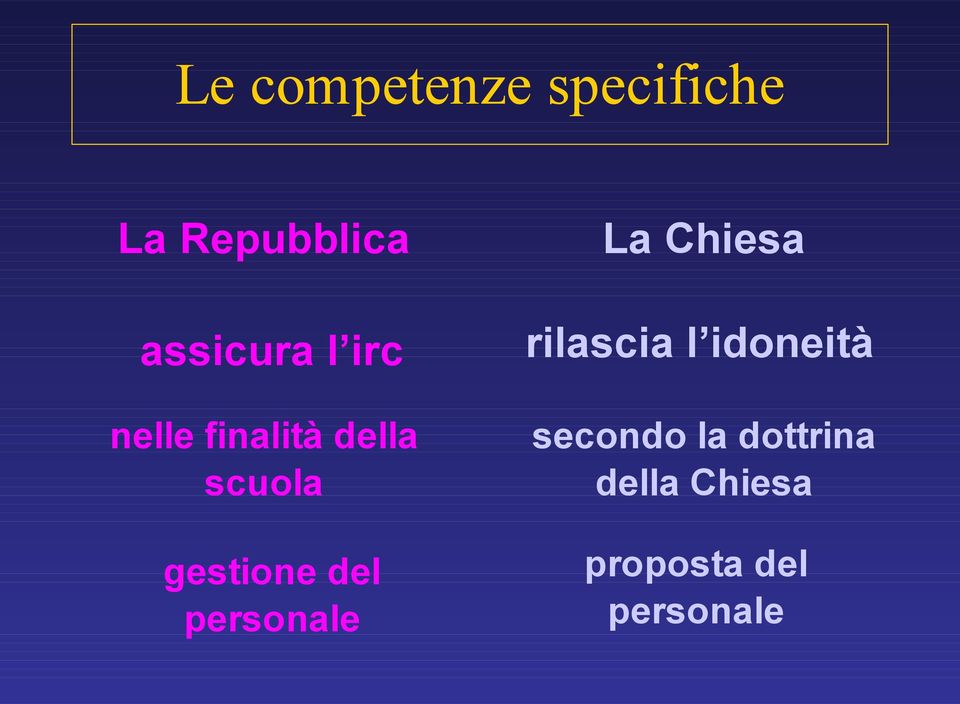 personale La Chiesa rilascia l idoneità secondo