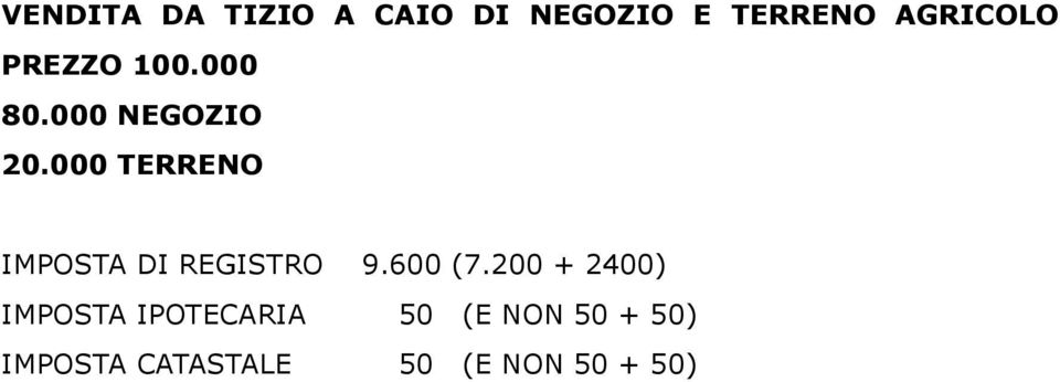 000 TERRENO IMPOSTA DI REGISTRO 9.600 (7.