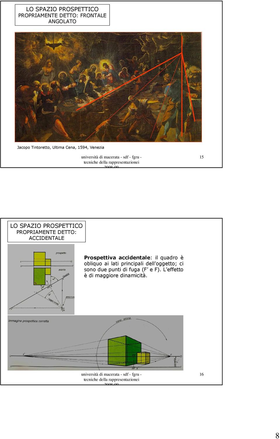 ACCIDENTALE Prospettiva accidentale: il quadro è obliquo ai lati principali