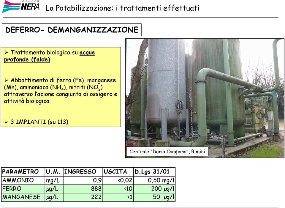 azione congiunta di ossigeno e attività biologica 3 IMPIANTI (su 113) Centrale Dario Campana, Rimini PARAMETRO