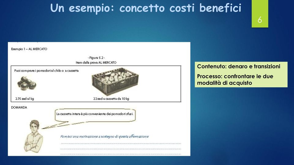 e transizioni Processo: