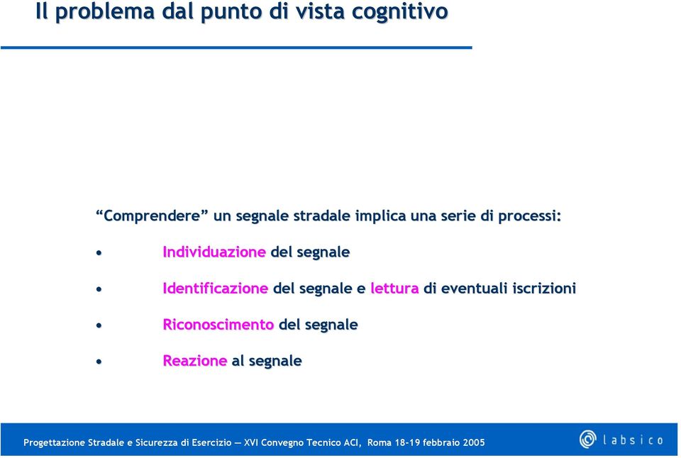 Individuazione del segnale Identificazione del segnale e