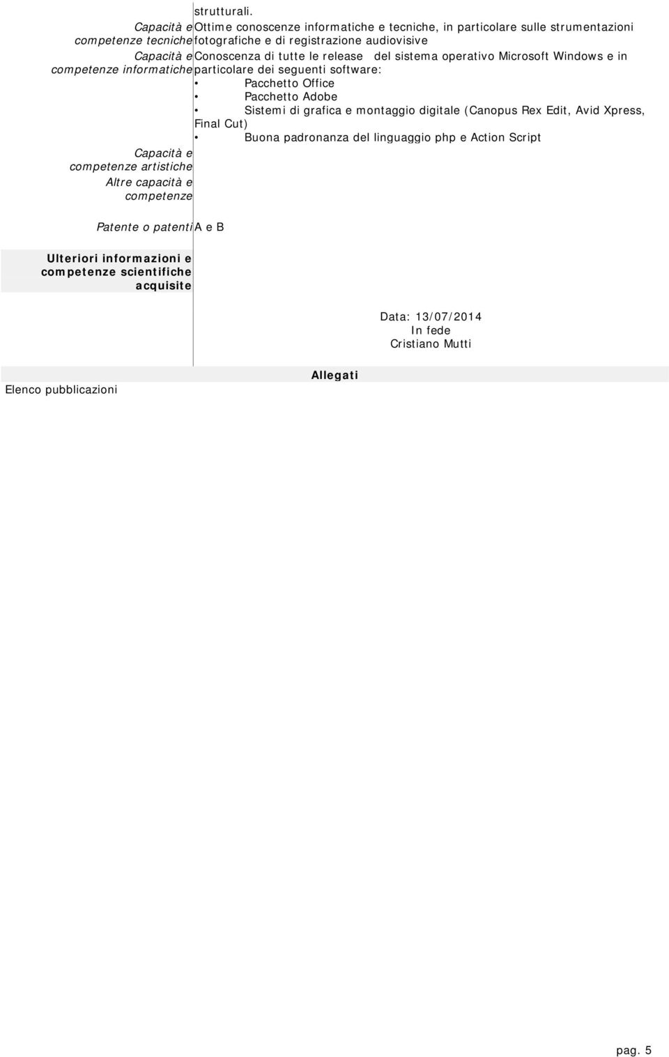 di tutte le release del sistema operativo Microsoft Windows e in competenze informatiche particolare dei seguenti software: Pacchetto Office Pacchetto Adobe Sistemi di grafica