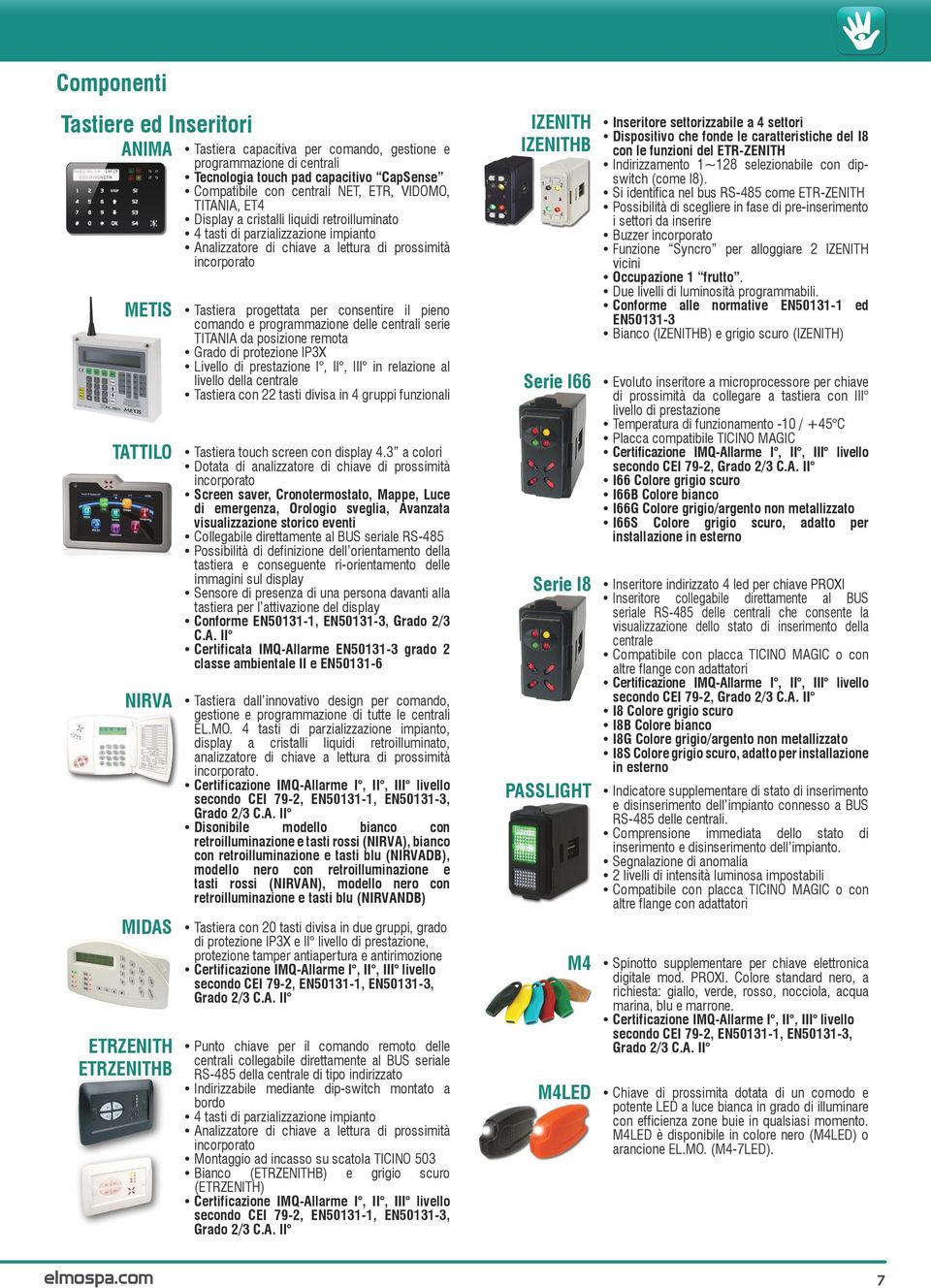 Tastiera progettata per consentire il pieno comando e programmazione delle centrali serie TITANIA da posizione remota Grado di protezione IP3X Livello di prestazione I, II, III in relazione al