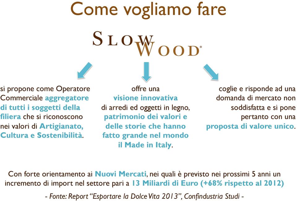 coglie e risponde ad una domanda di mercato non soddisfatta e si pone pertanto con una proposta di valore unico.