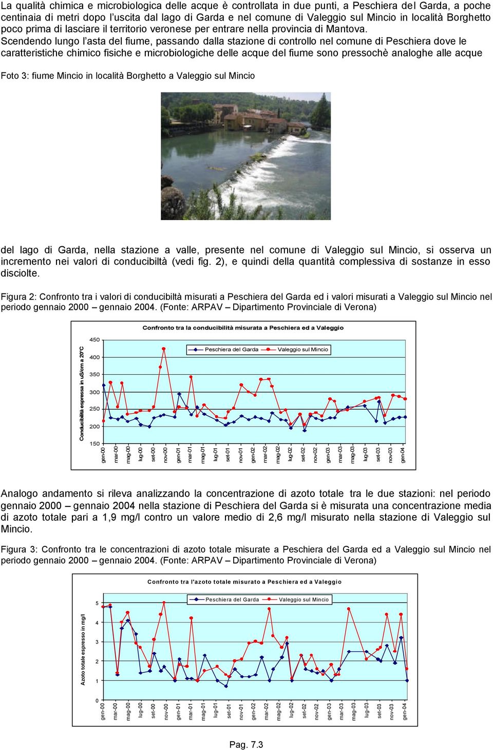 Scendendo lungo l asta del fiume, passando dalla stazione di controllo nel comune di Peschiera dove le caratteristiche chimico fisiche e microbiologiche delle acque del fiume sono pressochè analoghe