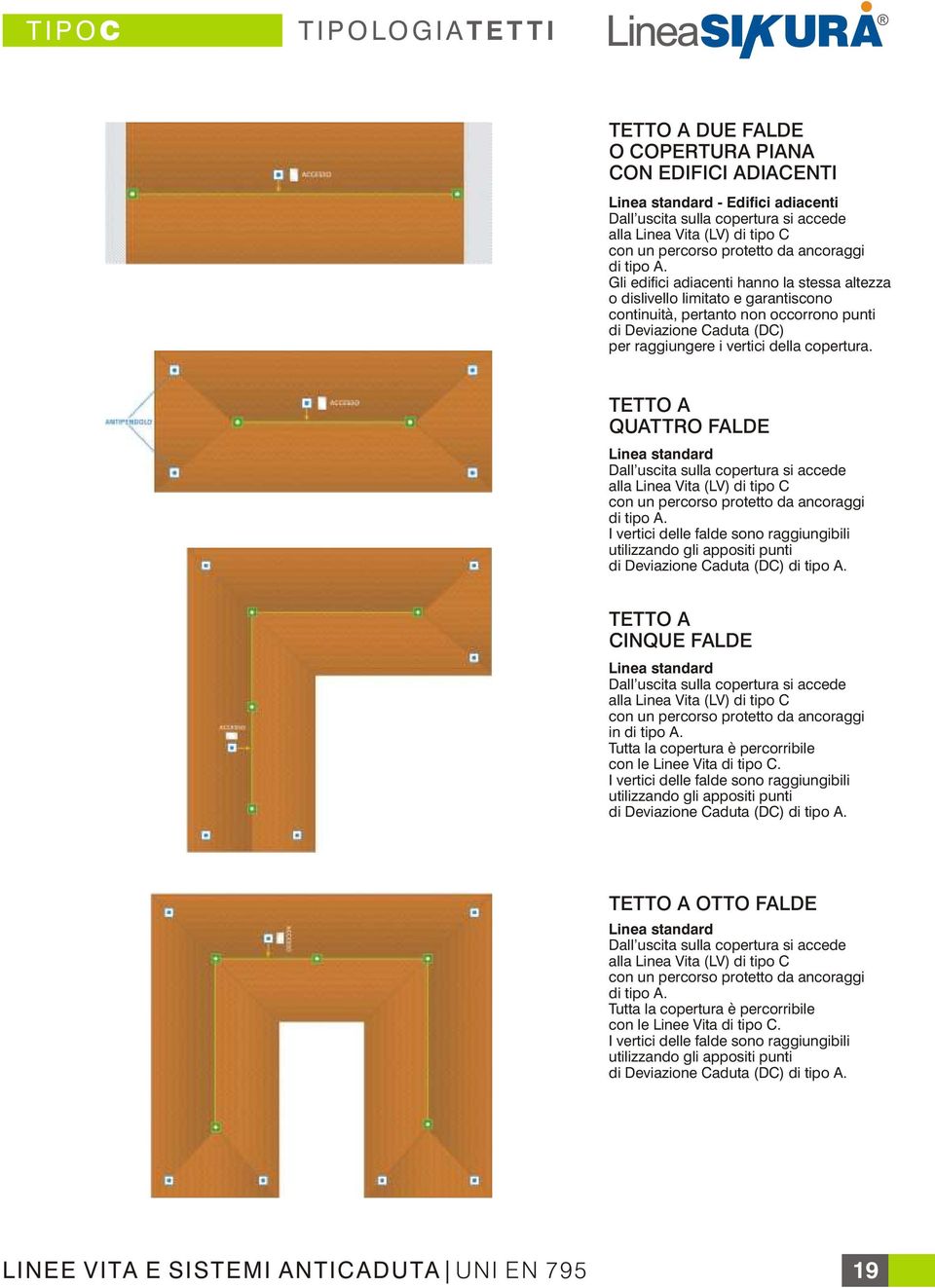 Gli edifici adiacenti hanno la stessa altezza o dislivello limitato e garantiscono continuità, pertanto non occorrono punti di Deviazione Caduta (DC) per raggiungere i vertici della copertura.