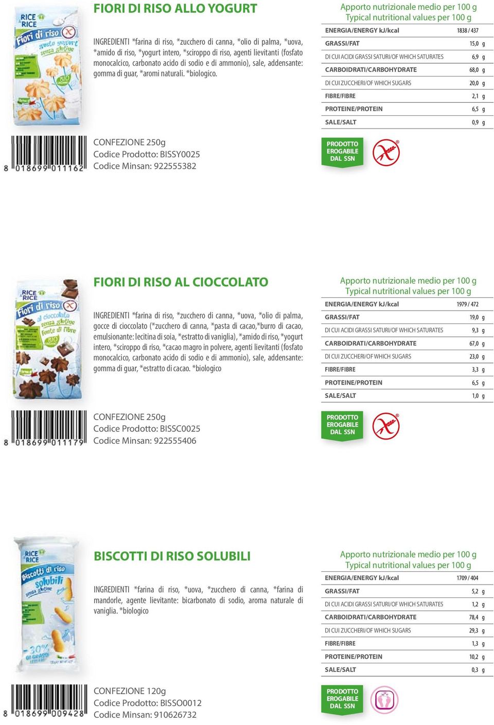 Codice Prodotto: BISSY0025 Codice Minsan: 922555382 ENERGIA/ENERGY kj/kcal 1838 / 437 GRASSI/FAT 15,0 g DI CUI ACIDI GRASSI SATURI/OF WHICH SATURATES 6,9 g CARBOIDRATI/CARBOHYDRATE 68,0 g DI CUI