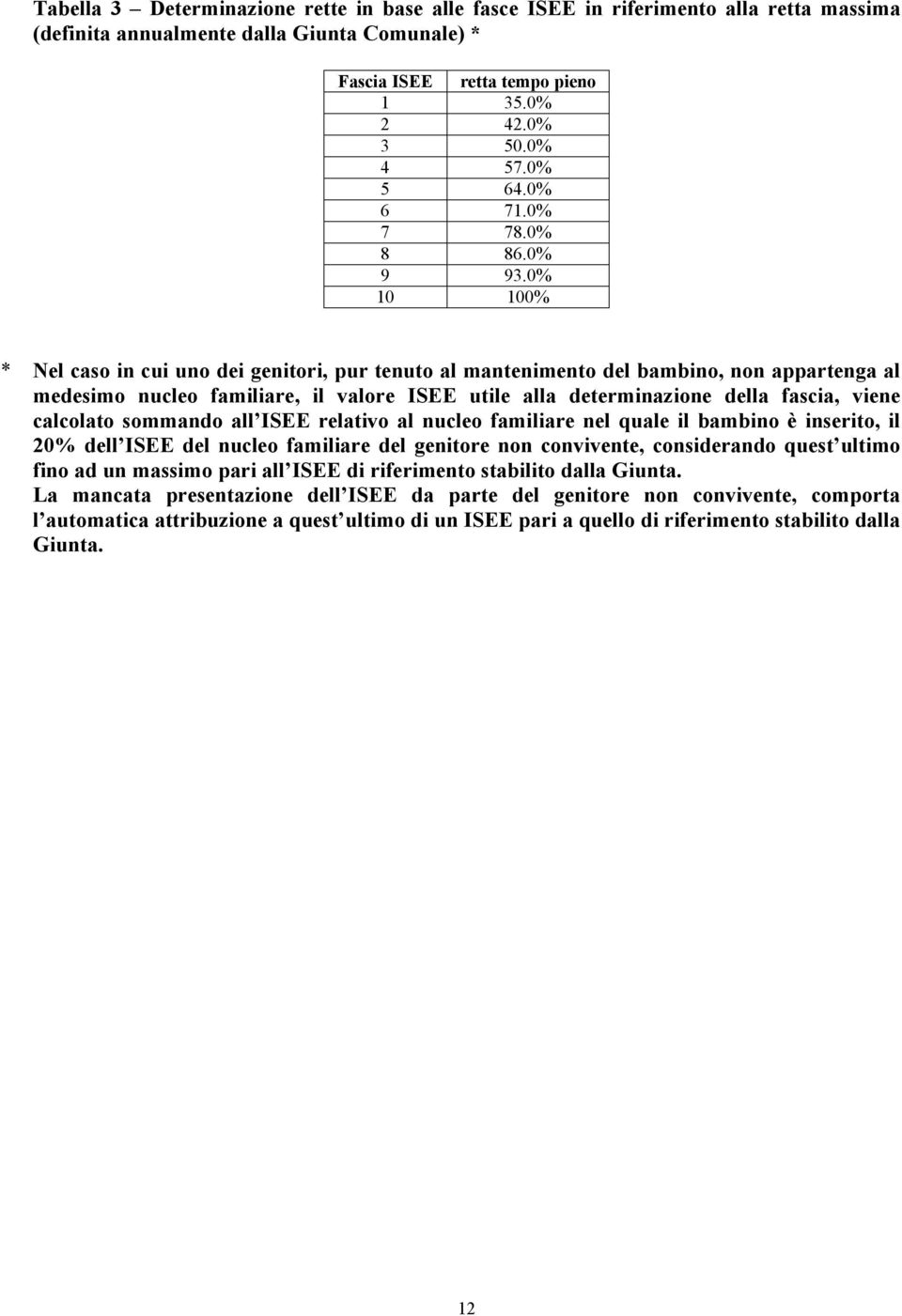 0% 10 100% * Nel caso in cui uno dei genitori, pur tenuto al mantenimento del bambino, non appartenga al medesimo nucleo familiare, il valore ISEE utile alla determinazione della fascia, viene