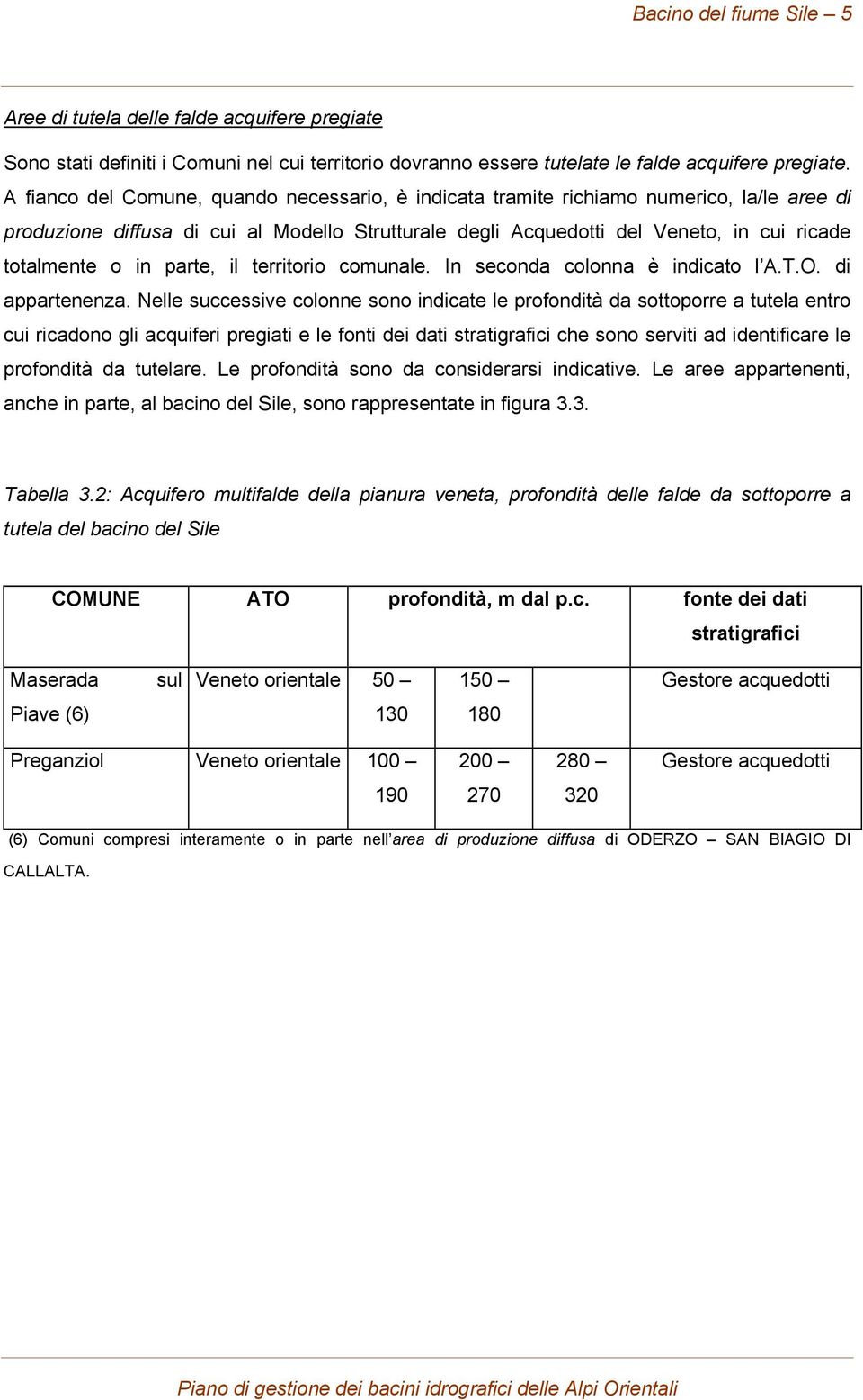 parte, il territorio comunale. In seconda colonna è indicato l A.T.O. di appartenenza.