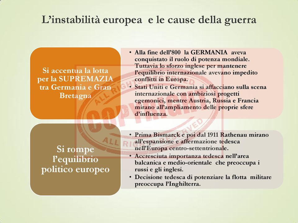 Stati Uniti e Germania si affacciano sulla scena internazionale con ambiziosi progetti egemonici, mentre Austria, Russia e Francia mirano all ampliamento delle proprie sfere d influenza.