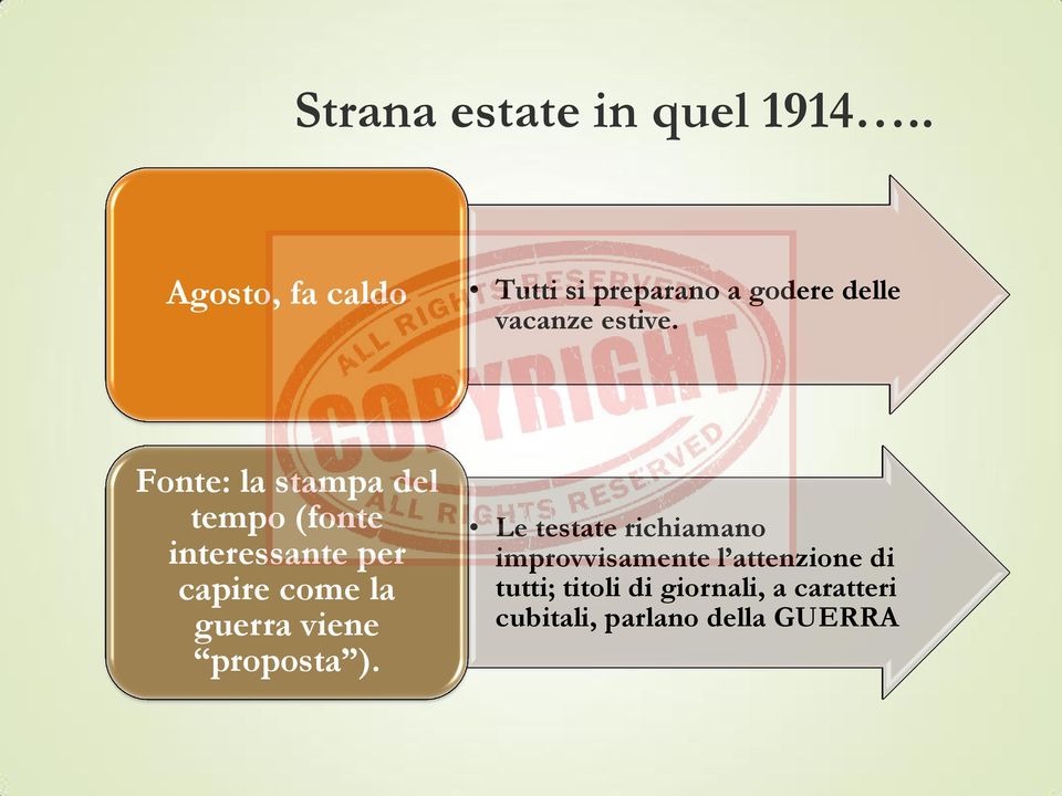 Fonte: la stampa del tempo (fonte interessante per capire come la guerra