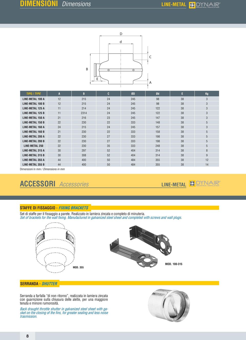 1 Dimensioni in mm / Dimensions in mm ACCESSORI Accessories STAFFE DI FISSAGGIO - FIXING BRACKETS Set di staffe per il fissaggio a parete. Realizzato in lamiera zincata e completo di minuteria.