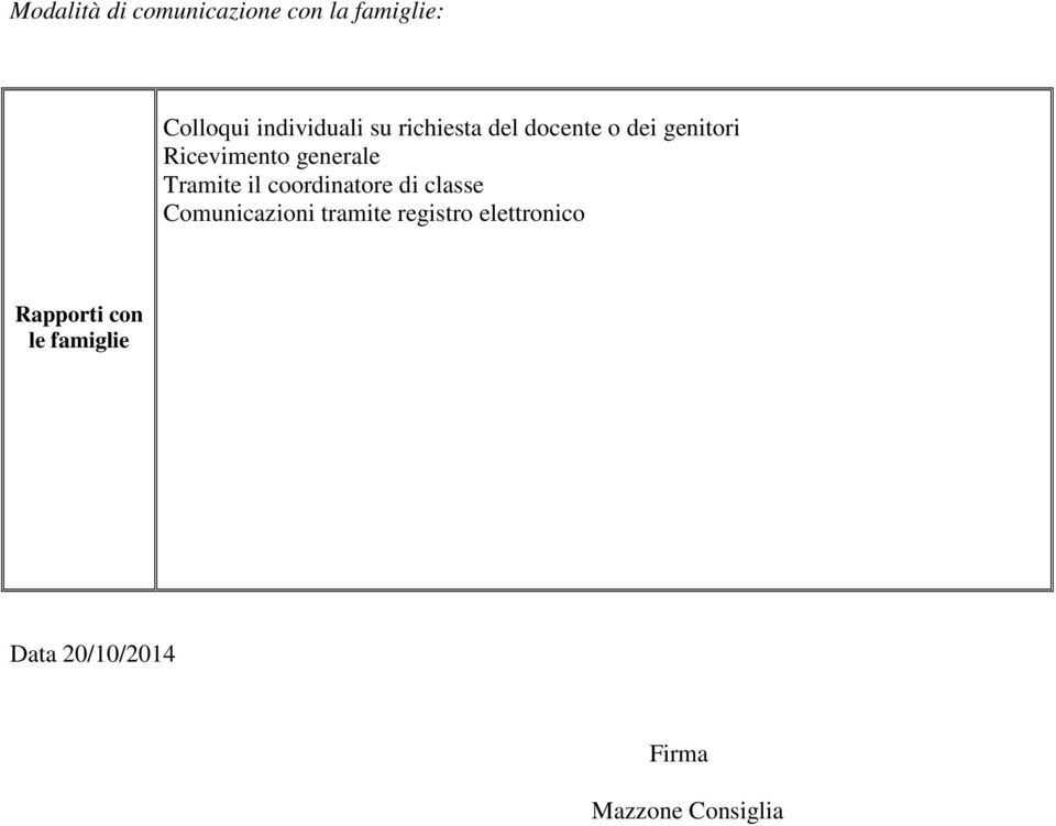 il coordinatore di classe Comunicazioni tramite registro