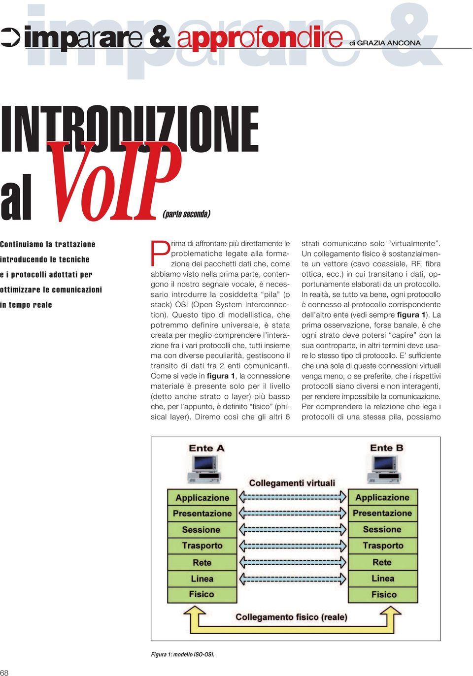 necessario introdurre la cosiddetta pila (o stack) OSI (Open System Interconnection).