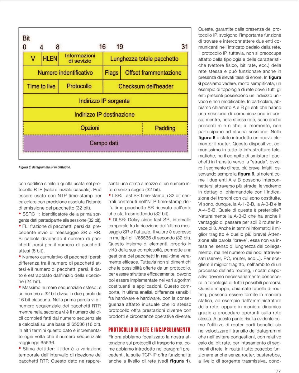 SSRC 1: identificatore della prima sorgente dati partecipante alla sessione (32 bit). FL: frazione di pacchetti persi dal precedente invio di messaggio SR o RR.