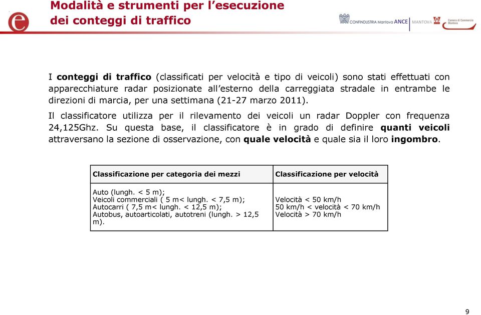 Il classificatore utilizza per il rilevamento dei veicoli un radar Doppler con frequenza 24,125Ghz.