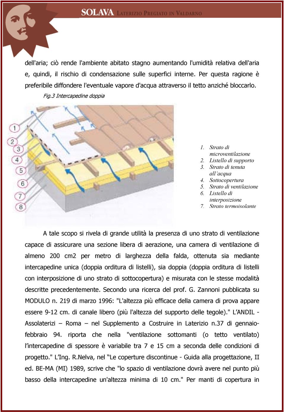 Strato di tenuta all acqua 4. Sottocopertura 5. Strato di ventilazione 6. Listello di interposizione 7.