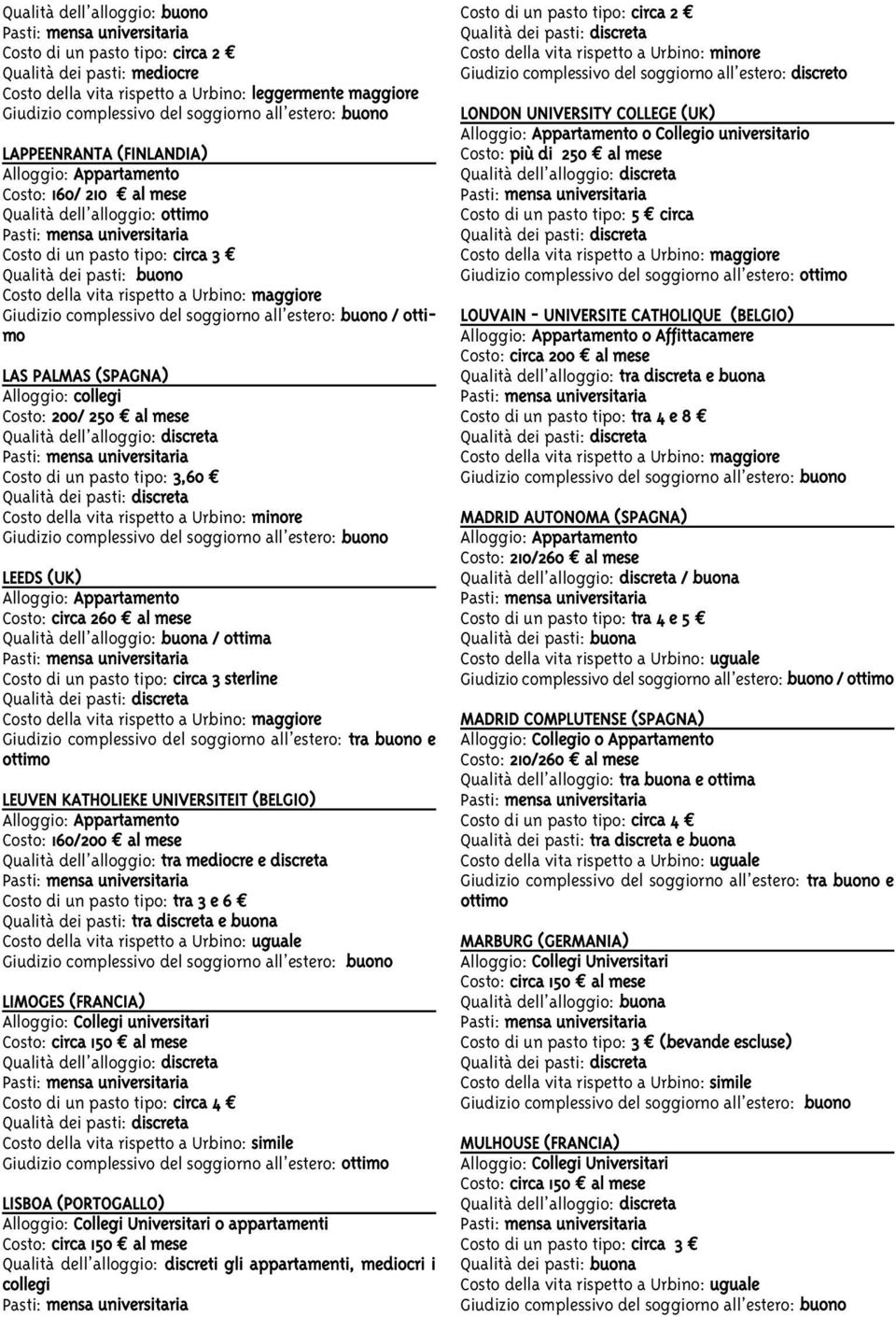 a Urbino: minore LEEDS (UK) Costo: circa 260 al mese / ottima Costo di un pasto tipo: circa 3 sterline Giudizio complessivo del soggiorno all estero: tra buono e LEUVEN KATHOLIEKE UNIVERSITEIT