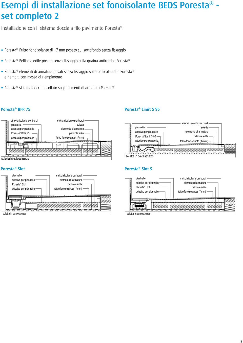 riempimento Poresta sistema doccia incollato sugli elementi di armatura Poresta Poresta BFR 75 Poresta Limit S 95 striscia isolante per bordi piastrelle adesivo per piastrelle Poresta BFR 75 adesivo