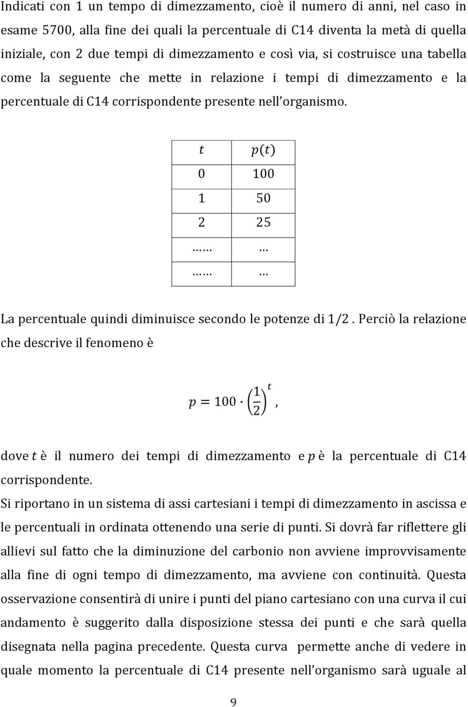 ( ) 0 100 1 50 2 25 La percentuale quindi diminuisce secondo le potenze di 1/2.