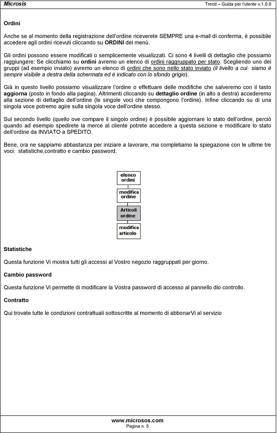 Scegliendo uno dei gruppi (ad esempio inviato) avremo un elenco di ordini che sono nello stato inviato (il livello a cui siamo è sempre visibile a destra della schermata ed è indicato con lo sfondo