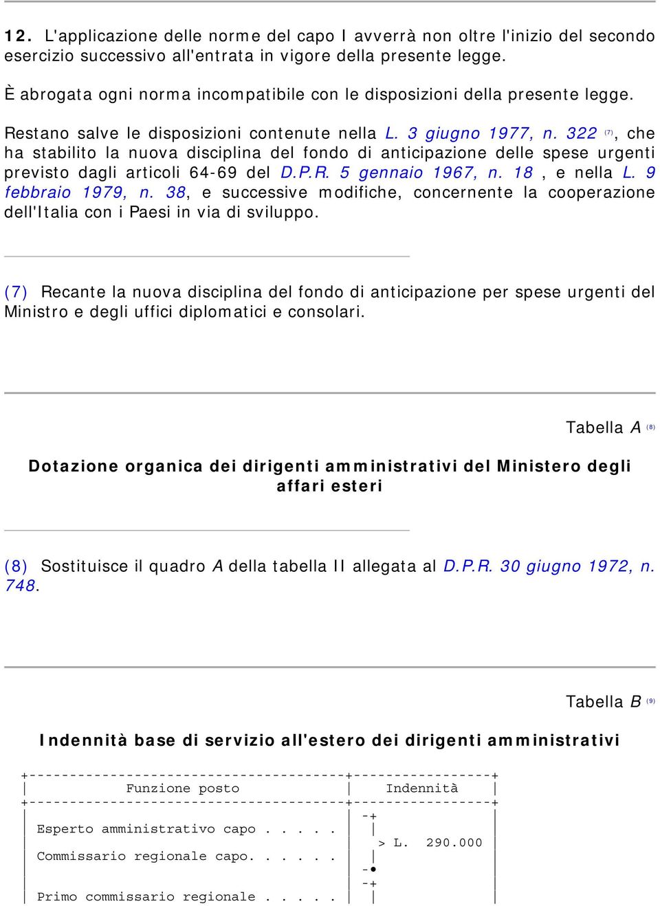 322 (7), che ha stabilito la nuova disciplina del fondo di anticipazione delle spese urgenti previsto dagli articoli 64-69 del D.P.R. 5 gennaio 1967, n. 18, e nella L. 9 febbraio 1979, n.