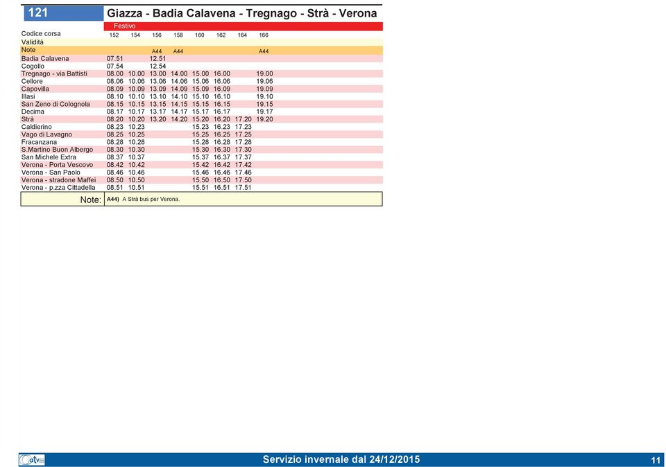 15 15.15 16.15 19.15 Decima 08.17 10.17 13.17 14.17 15.17 16.17 19.17 Strà 08.20 10.20 13.20 14.20 15.20 16.20 17.20 19.20 Caldierino 08.23 10.23 15.23 16.23 17.23 Vago di Lavagno 08.25 10.25 15.