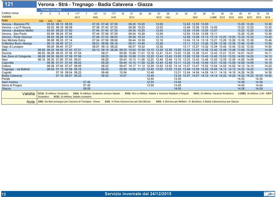 23 12.03 12.48 12.58 13.03 13.05 13.23 13.23 13.33 Verona- stradone Maffei 05.55 06.20 07.00 07.40 07.45 07.55 09.30 10.25 12.05 12.50 13.00 13.05 13.07 13.25 13.25 13.35 Verona- San Paolo 05.59 06.