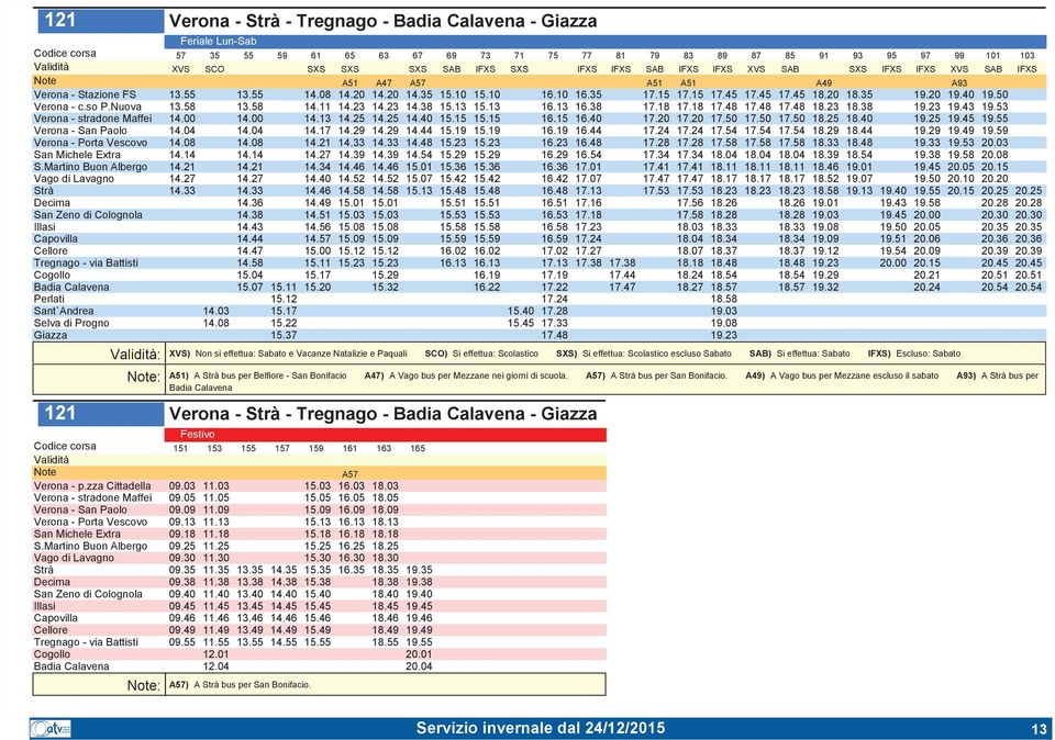 20 19.40 19.50 Verona- c.so P.Nuova 13.58 13.58 14.11 14.23 14.23 14.38 15.13 15.13 16.13 16.38 17.18 17.18 17.48 17.48 17.48 18.23 18.38 19.23 19.43 19.53 Verona- stradone Maffei 14.00 14.00 14.13 14.