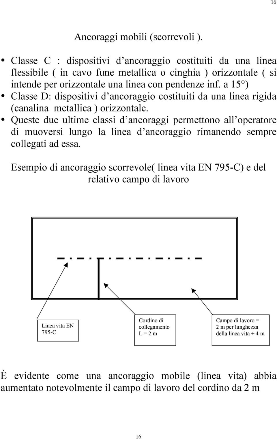 a 15 ) Classe D: dispositivi d ancoraggio costituiti da una linea rigida (canalina metallica ) orizzontale.