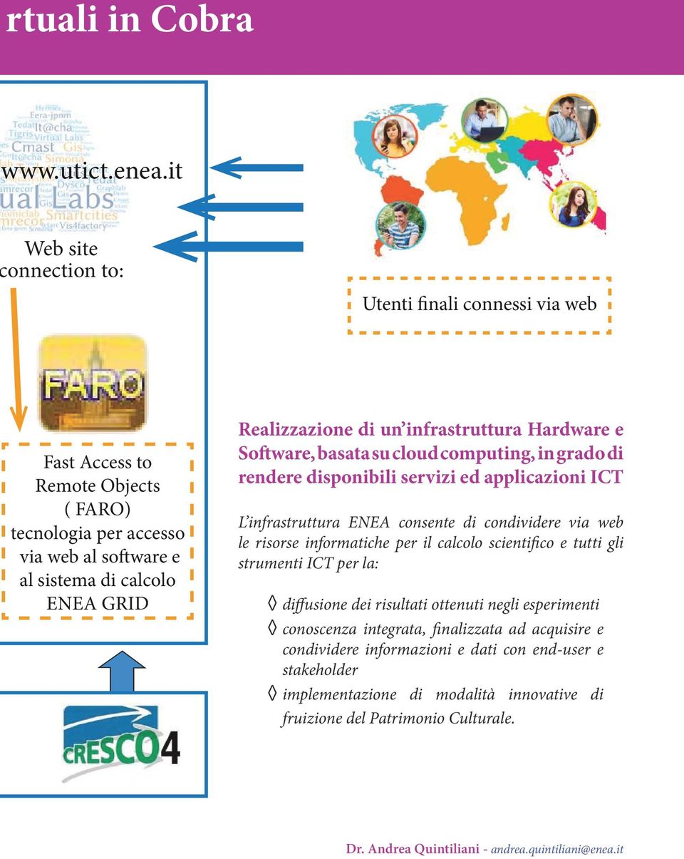 infrastruttura Hardware e Software, basata su cloud computing, in grado di rendere disponibili servizi ed applicazioni ICT L infrastruttura ENEA consente di condividere via web le risorse