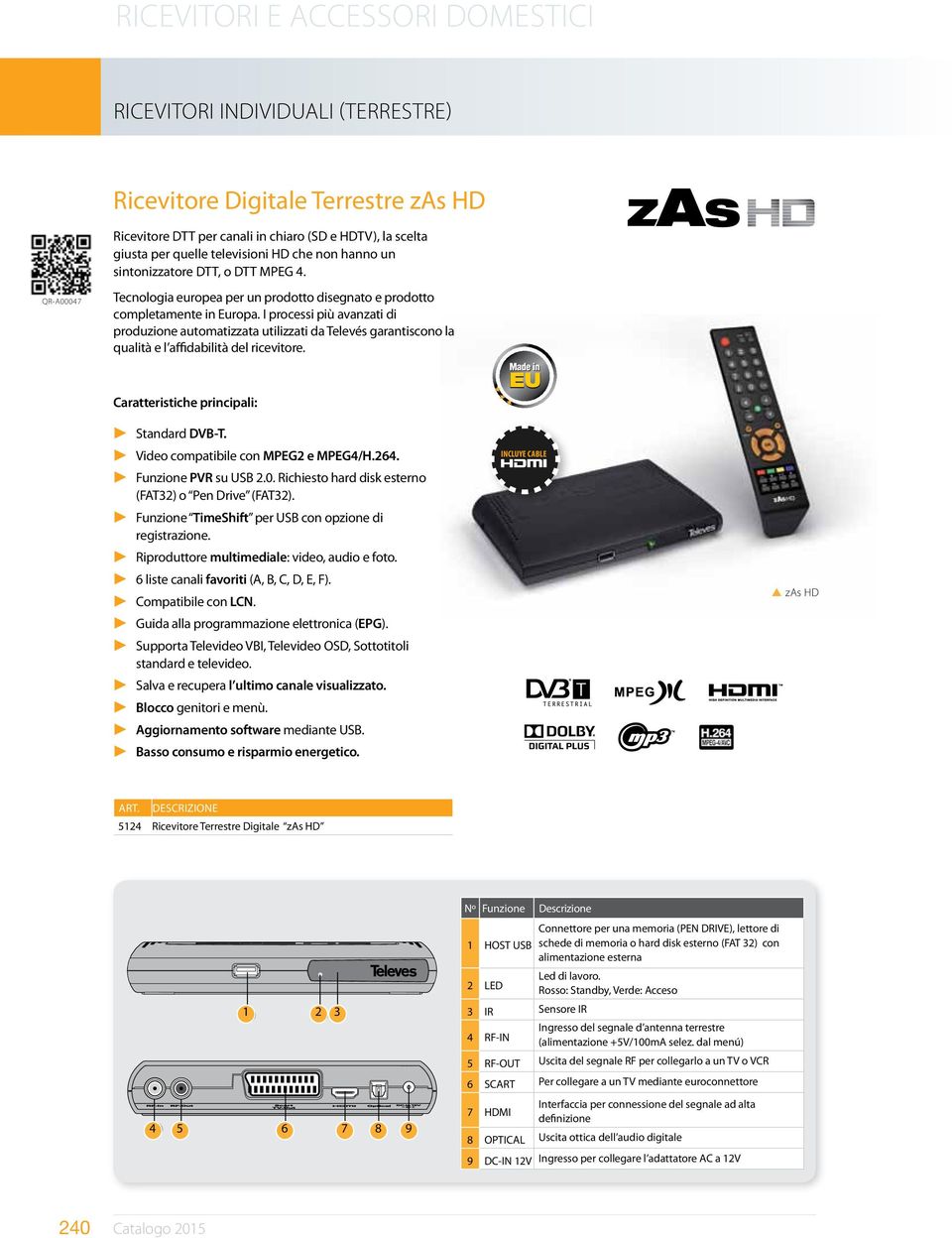 I processi più avanzati di produzione automatizzata utilizzati da Televés garantiscono la qualità e l affidabilità del ricevitore. Caratteristiche principali: u Standard DVB-T.